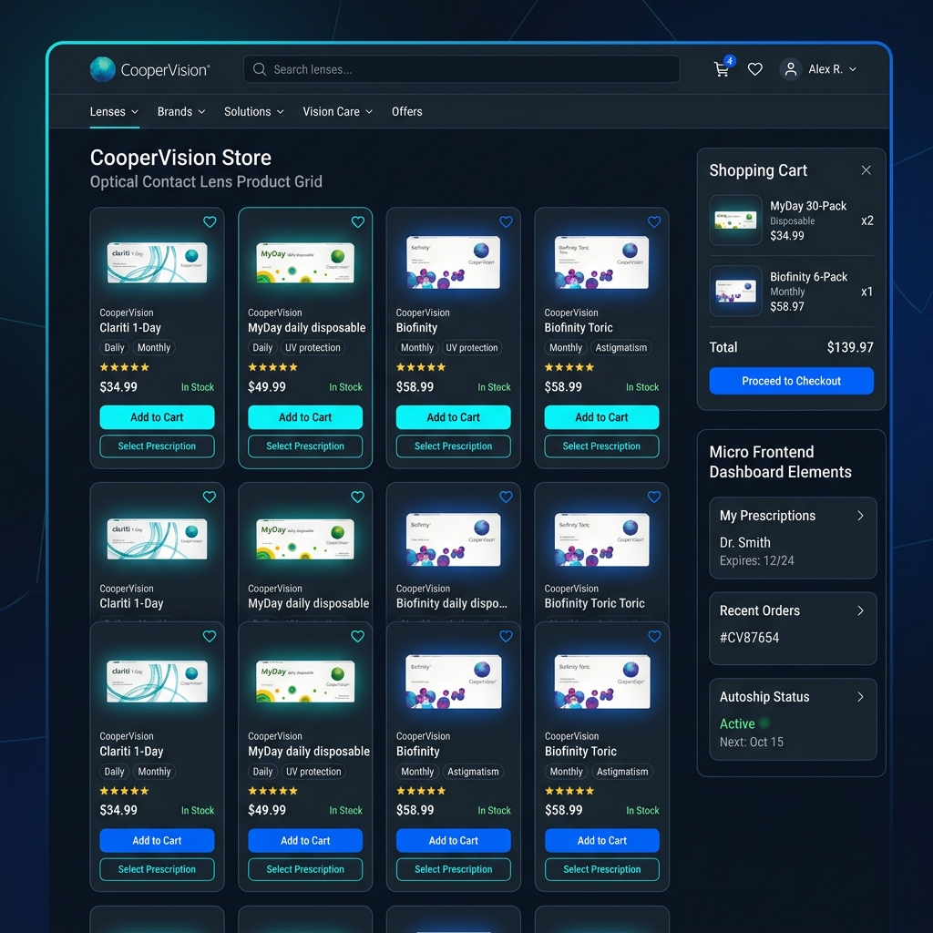 CooperVision E-commerce Platform